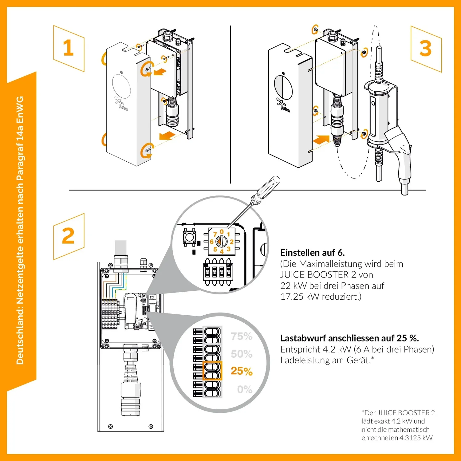 Juice Charger Easy Wallbox 11 kW mit RFID