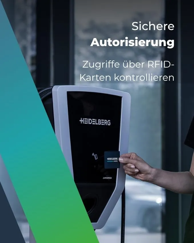Heidelberg Connect.Home Wallbox 11 kW 7,5 m App-Steuerung