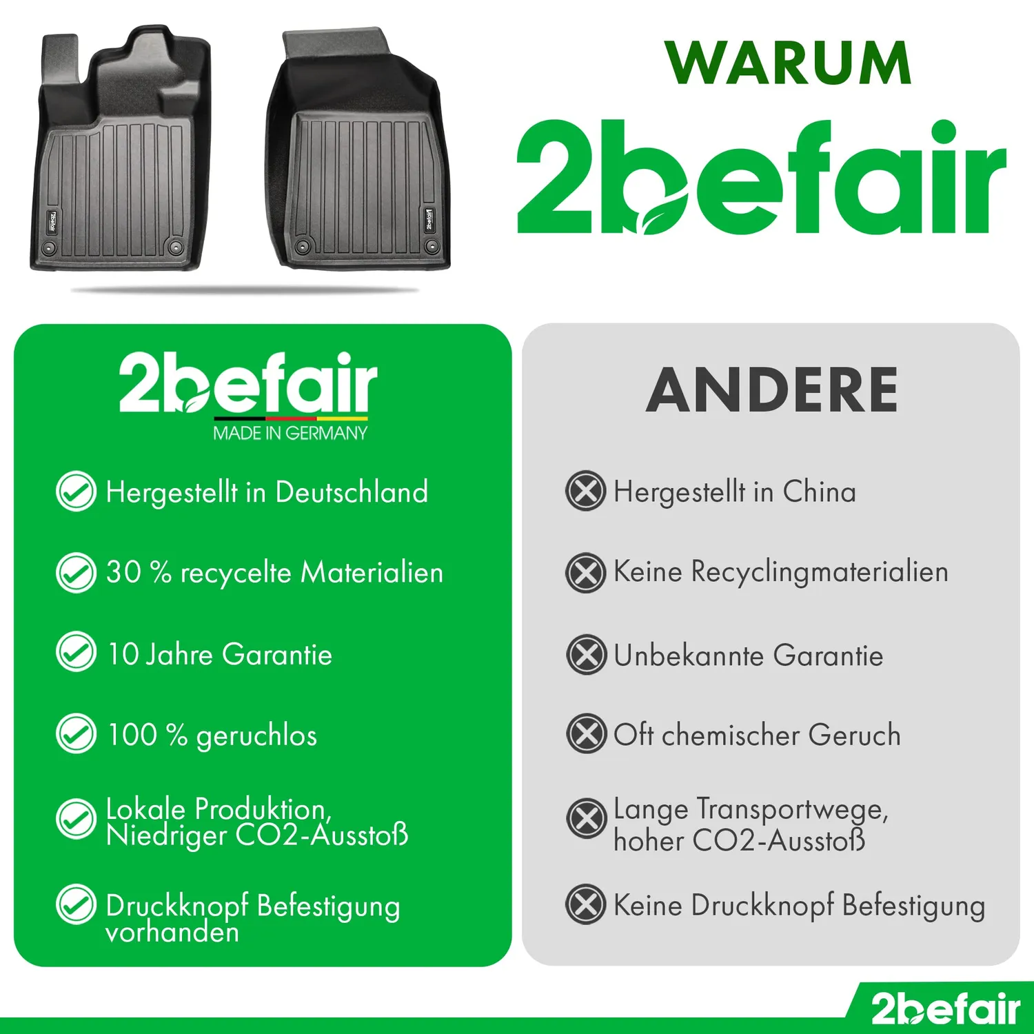 2befair Gummimatten VW ID.3 Cupra Born Set 3-teilig