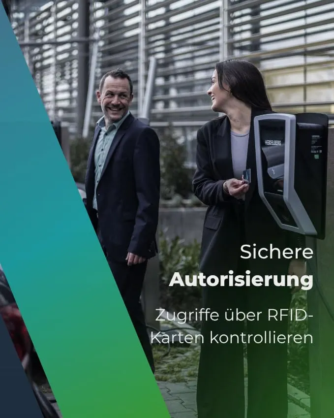 Heidelberg Amperfied Connect.Business Wallbox 11kW 5m MID