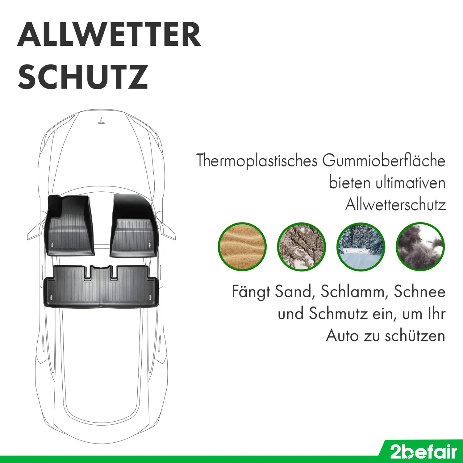 2befair Gummimatten Innenraum Model 3 3 Matten Allwetter