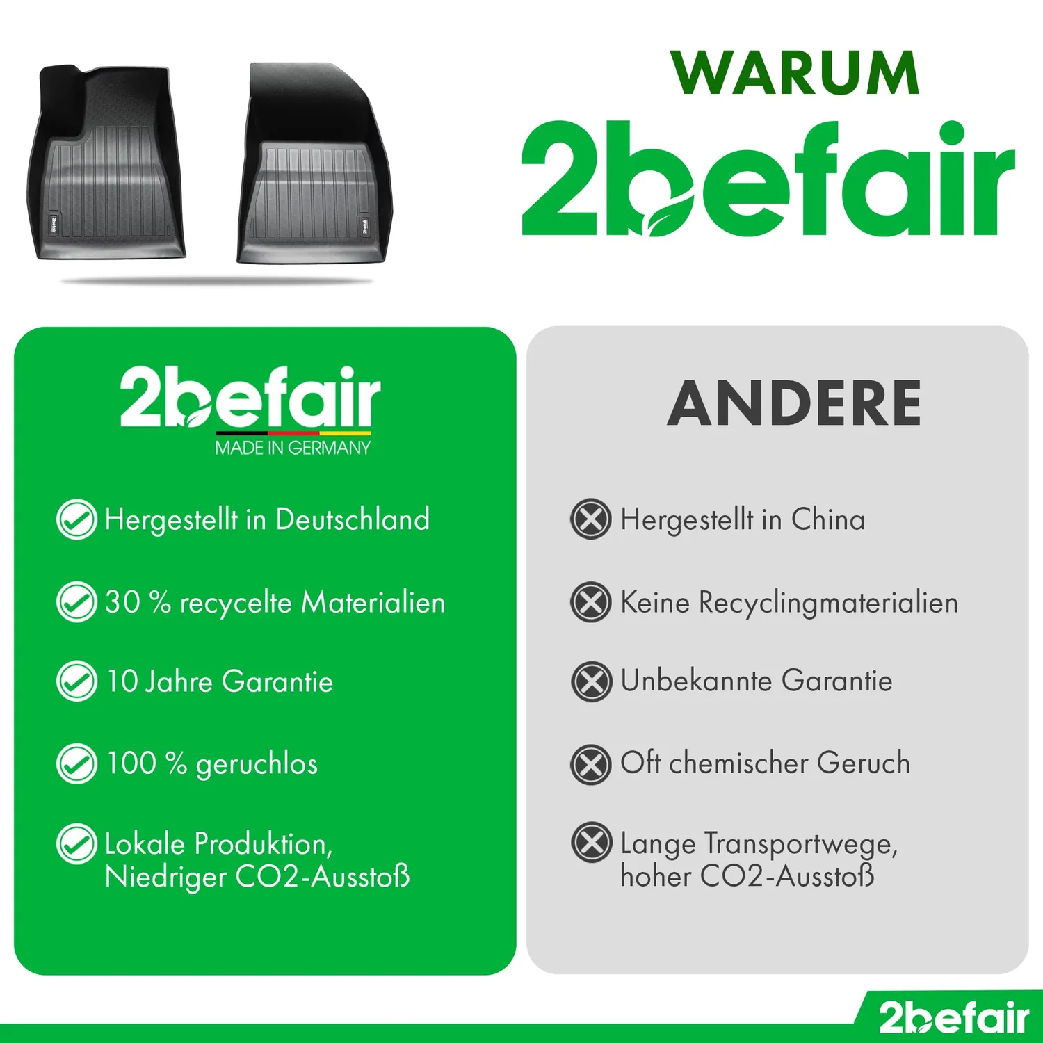 2befair Gummimatten Gesamtset Model 3 Highland 5 Matten