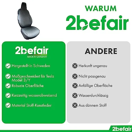 2befair Vordersitz-Schonbezug Model Y/3 Sitzbezug grau wasserdicht