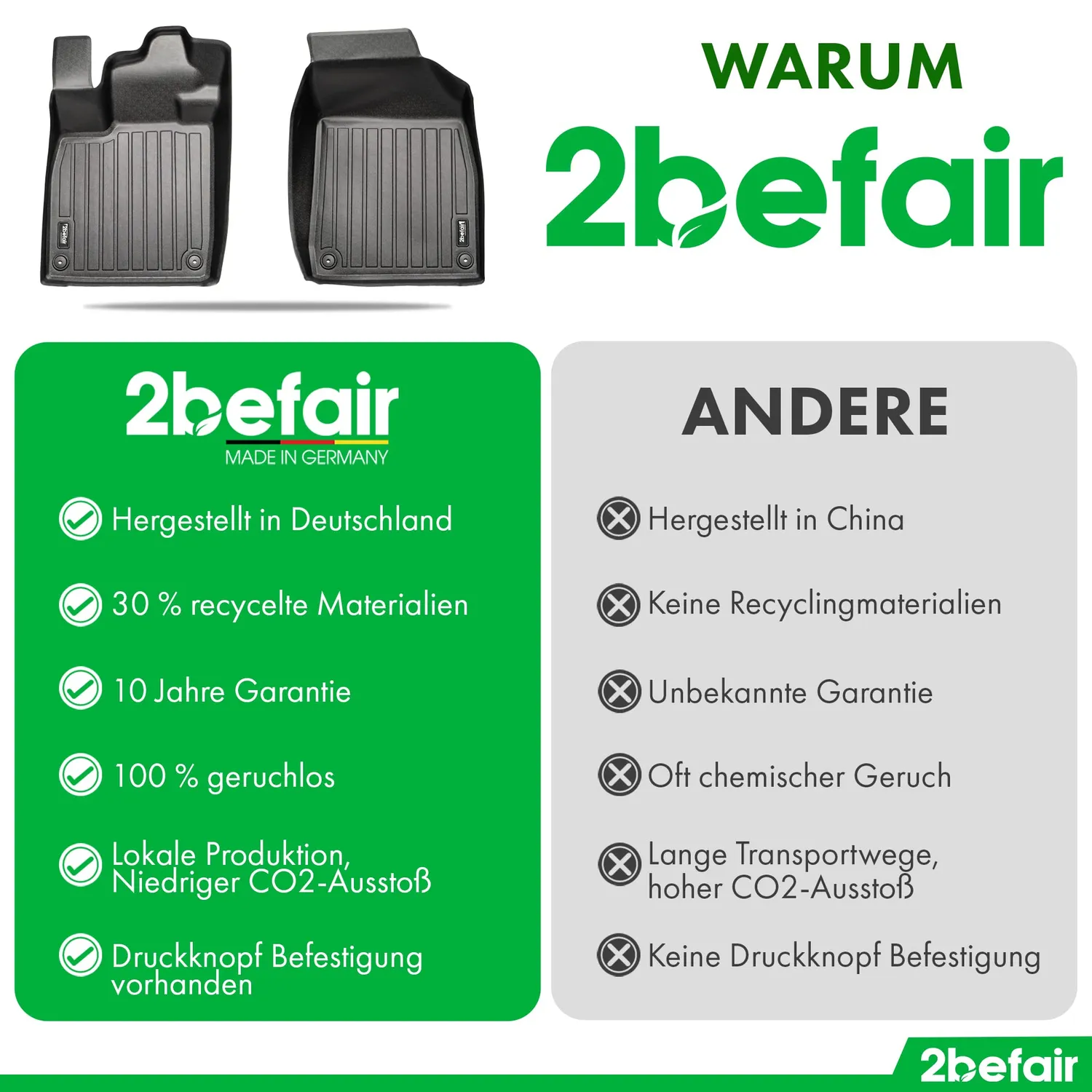 2befair Gummimatten Gesamtset Audi Q4 e-tron 4 Matten