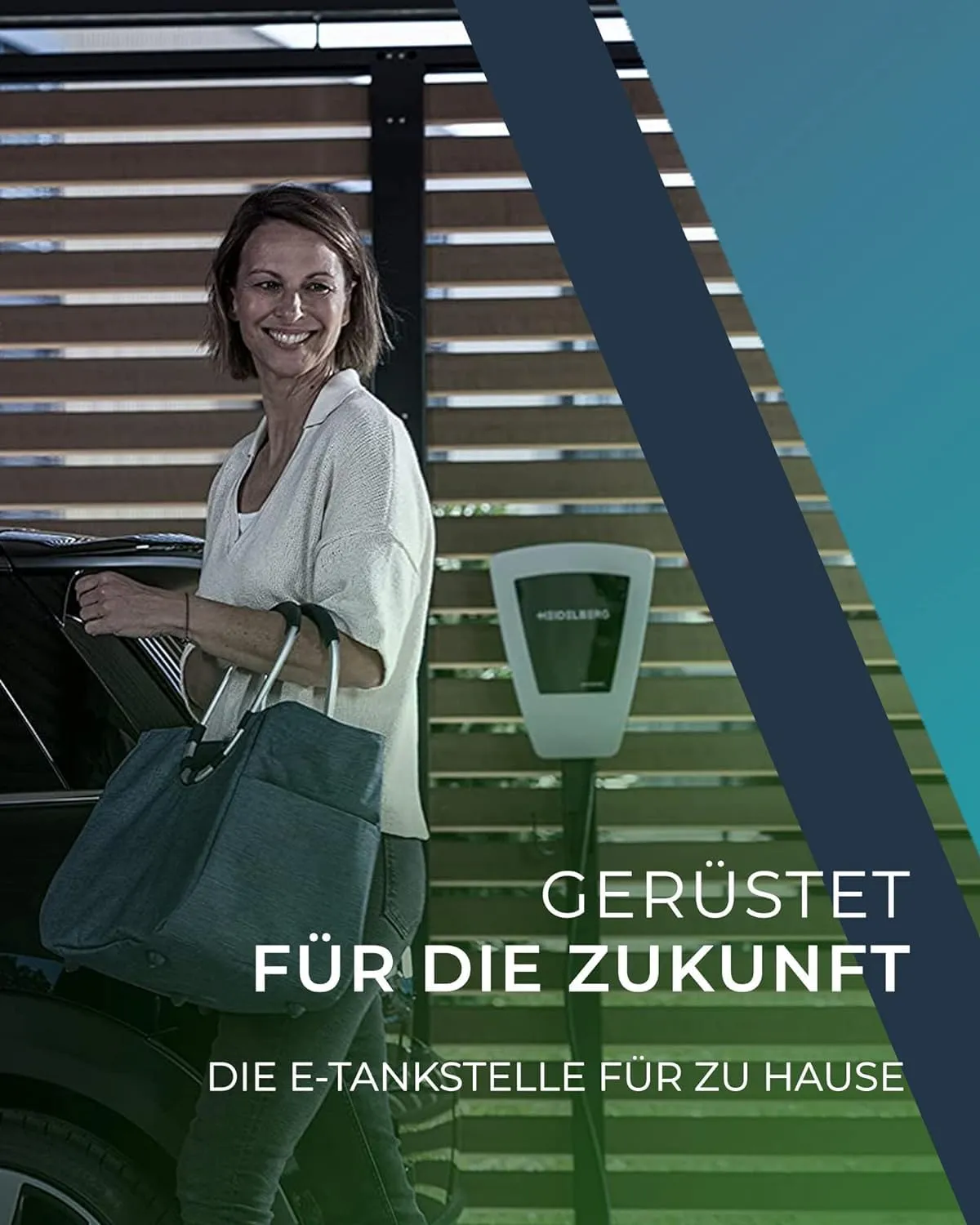 Heidelberg Home Eco Climate Wallbox 11kW 5m Typ 2