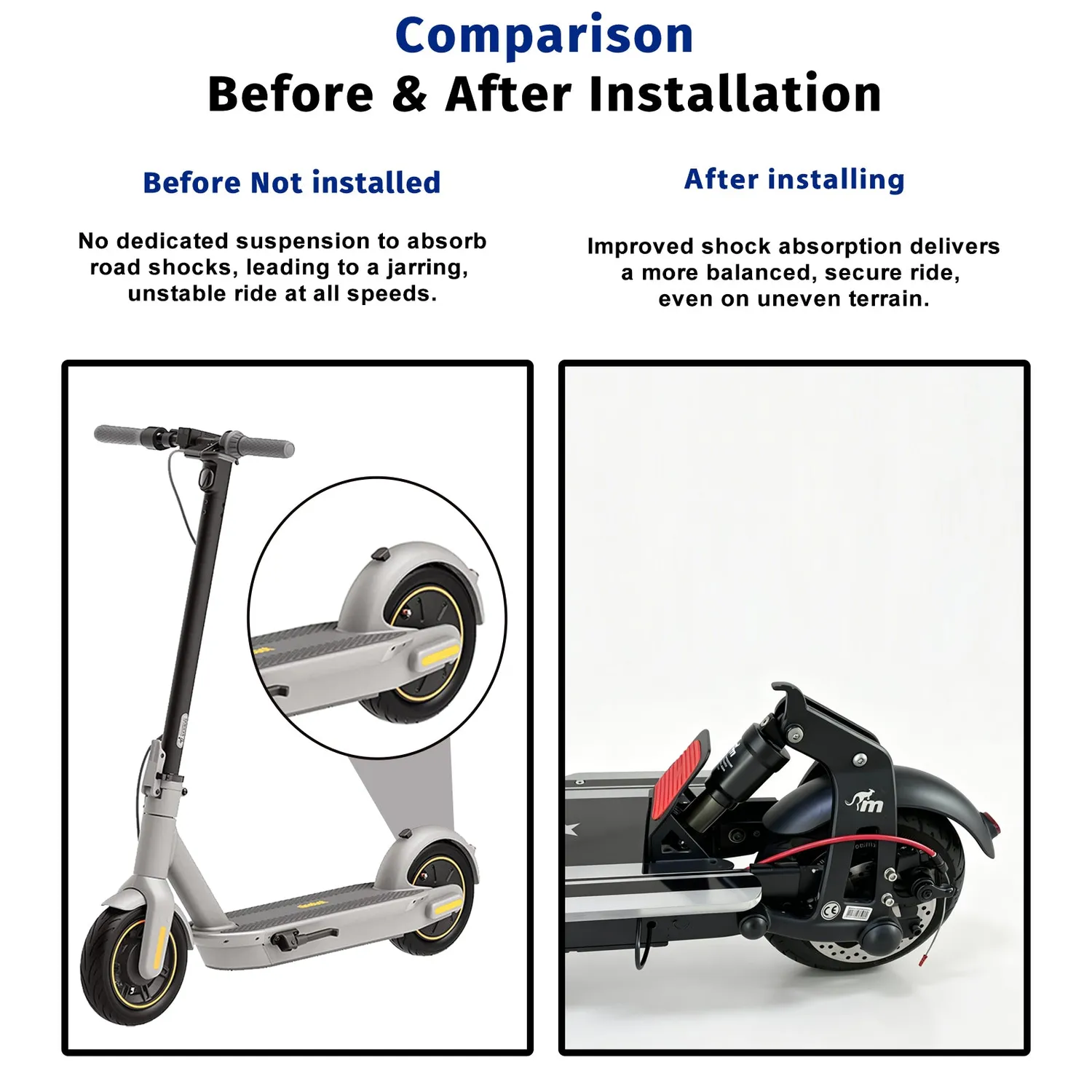 Monorim MXRE Hinterrad-Luftfederung für Segway G30