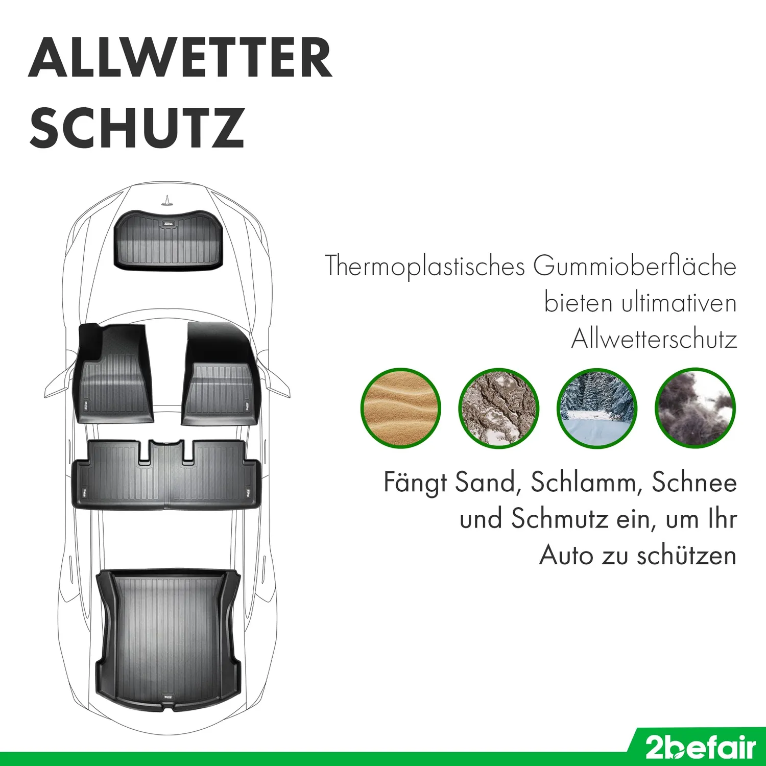 2befair Gummimatten Gesamtset Model 3 5 Matten Allwetter