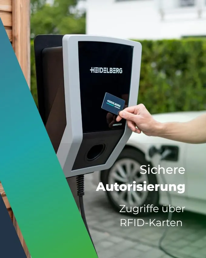 Heidelberg connect.solar Wallbox 11kW 7,5m PV-Überschussladen