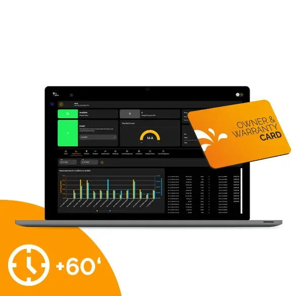 Juice Charger me 3 Dashboard Premium Upgrade Owner Card