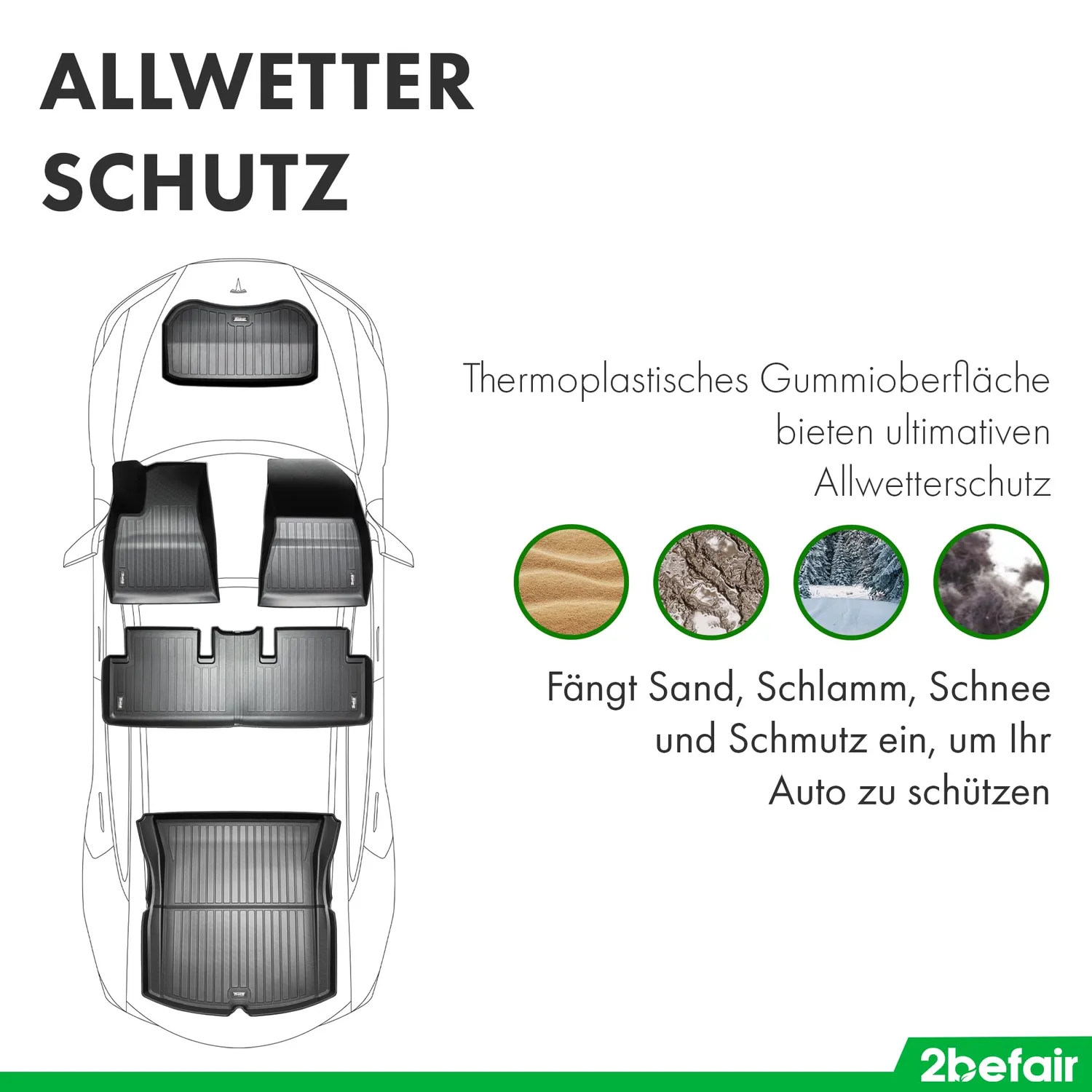 2befair Gummimatten Gesamtset Model 3 Highland 5 Matten