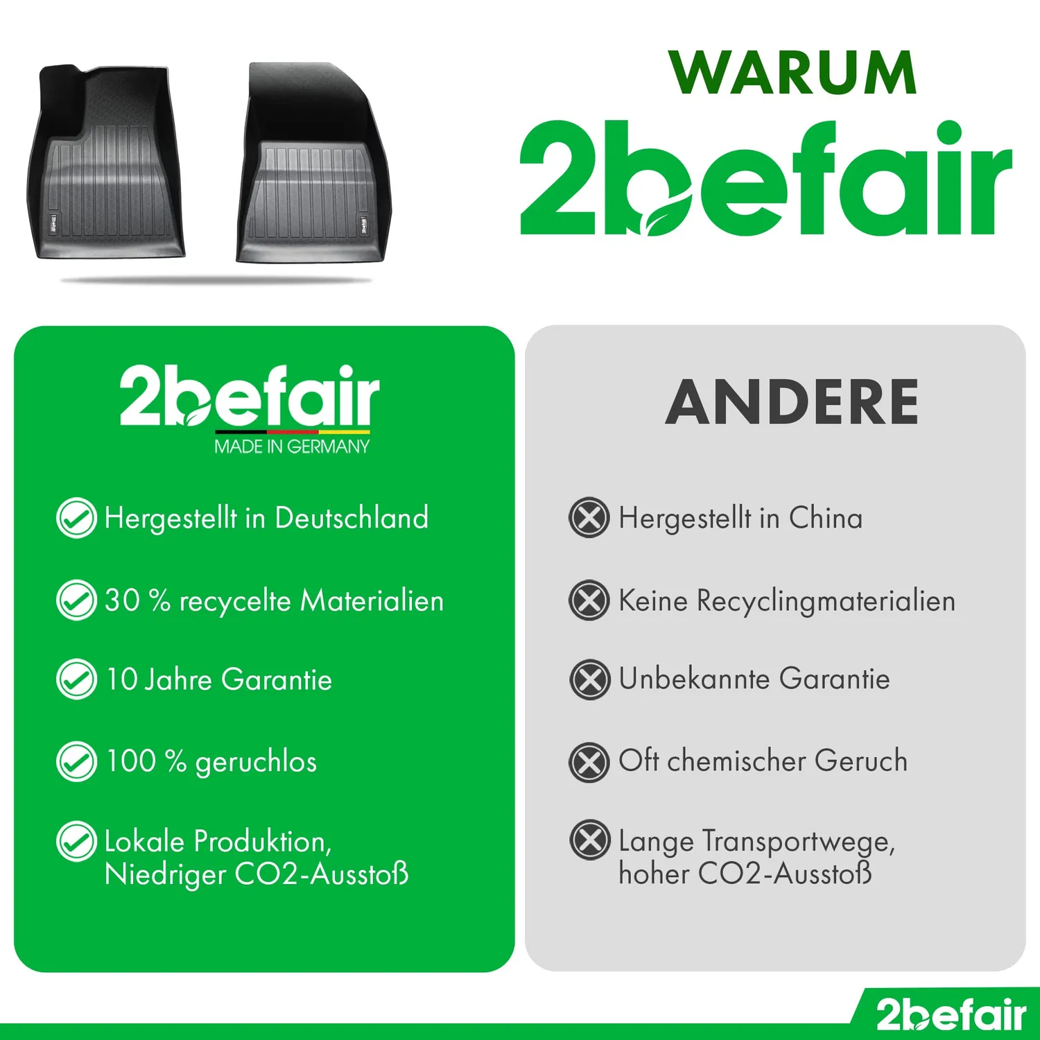 2befair Gummimatten Gesamtset Model 3 5 Matten Allwetter