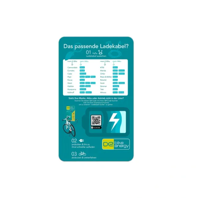 Bike Energy GA10 Gebrauchsanweisung Schild Dibond