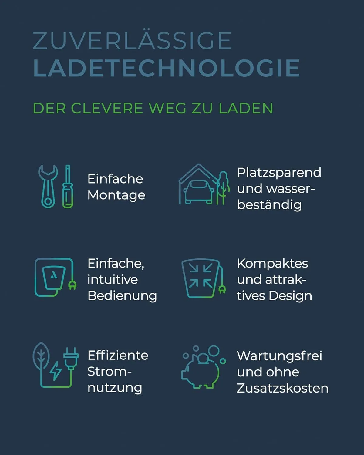 Heidelberg Home Eco Climate Wallbox 11kW 5m Typ 2