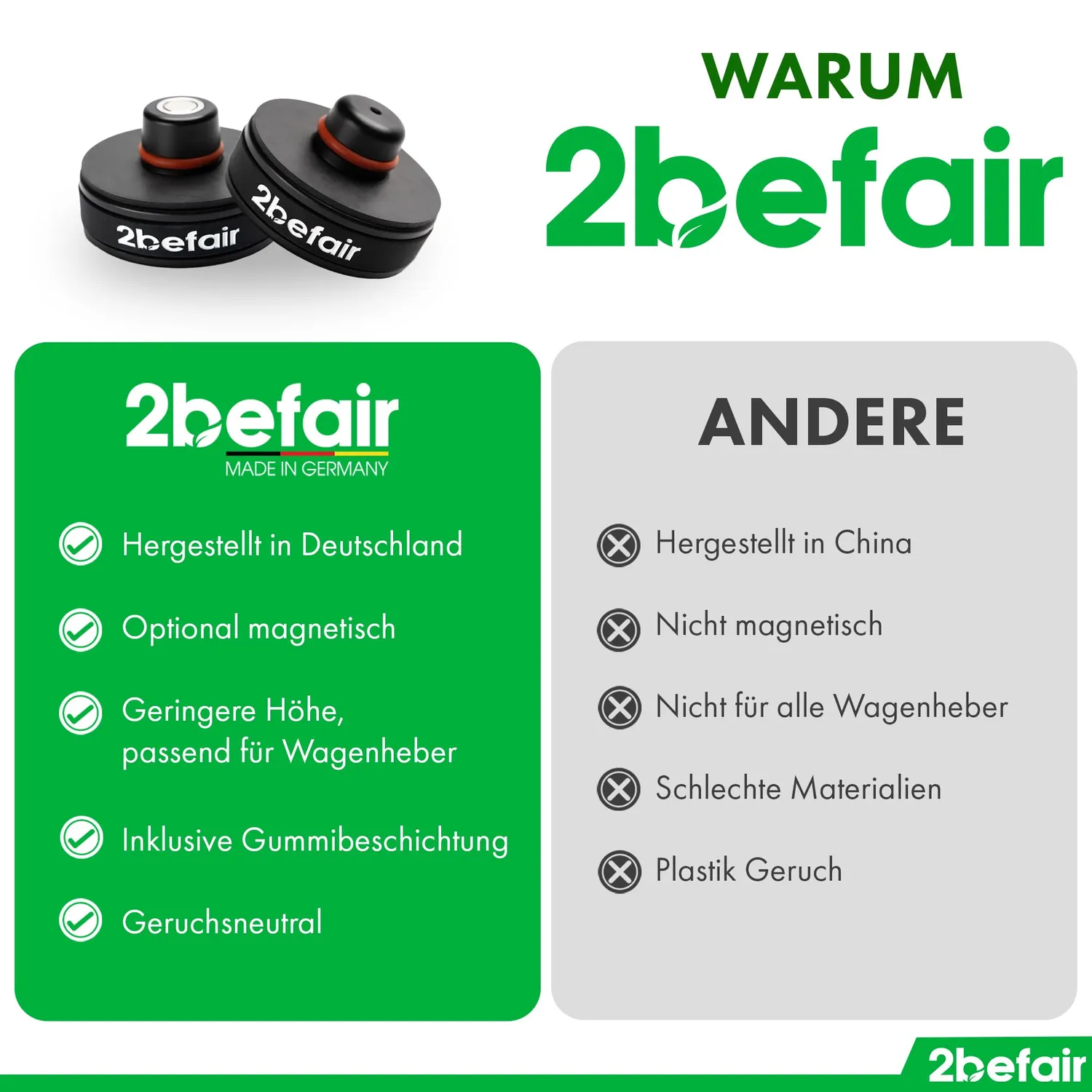2befair Jack Pad Wagenheber Model 3/Y 4 Stück Gummi