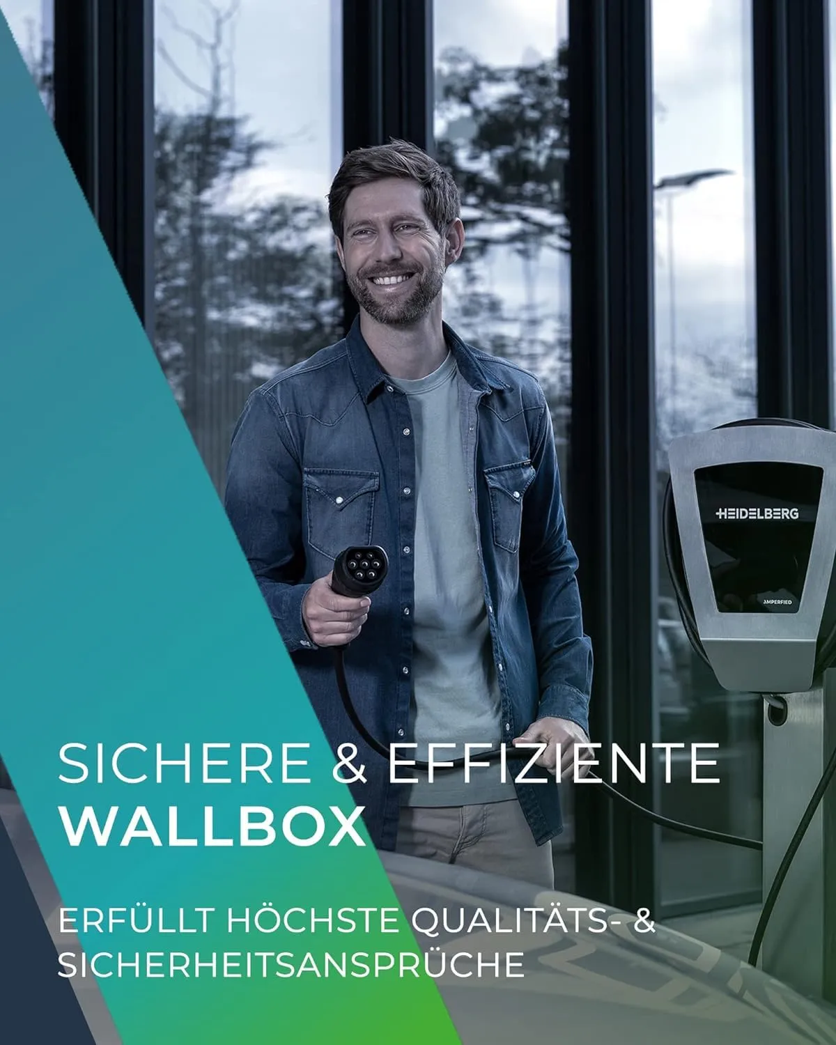 Heidelberg Home Eco Climate Wallbox 11kW 5m Typ 2